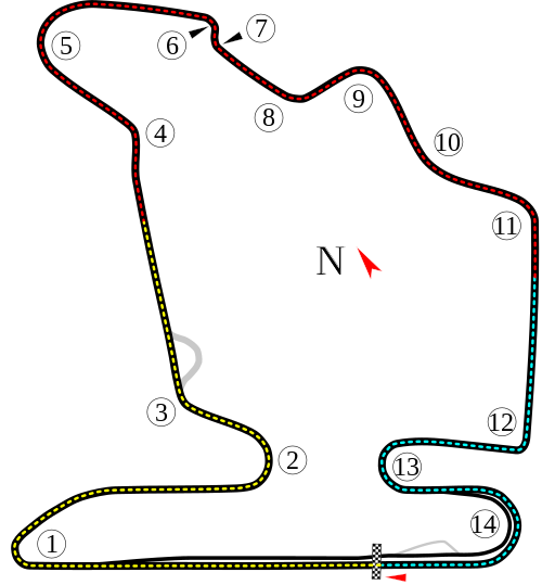Circuit GP Hungary