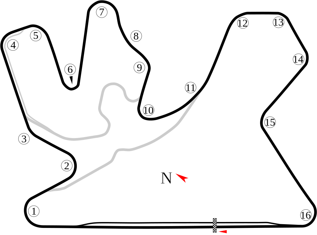 Circuit GP Qatar