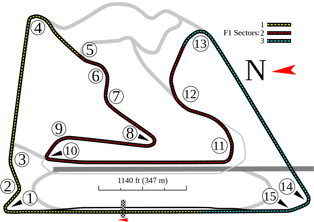 Circuit GP Bahrain