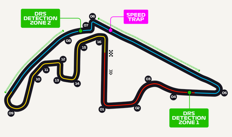 GP Abu Dhabi circuit