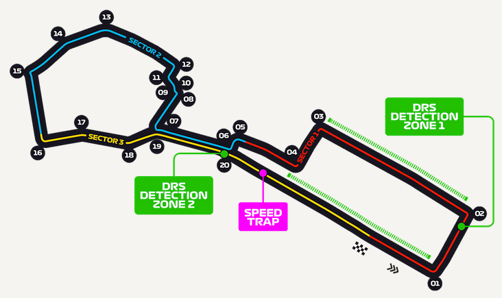 GP Azerbaijan circuit