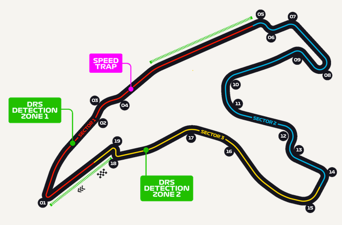 GP Belgium circuit