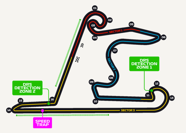 GP China Circuit