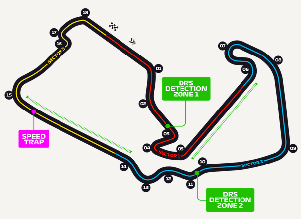 GP Great Britain circuit