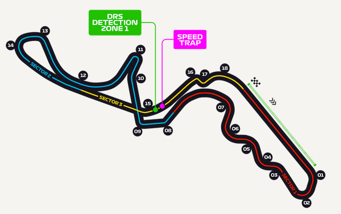 GP Japan Circuit