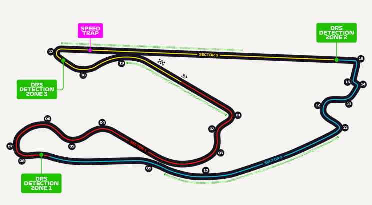 GP Miami circuit