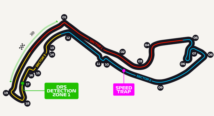 GP Monaco circuit