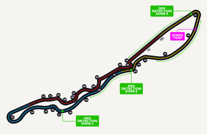 GP Saudi Arabia circuit