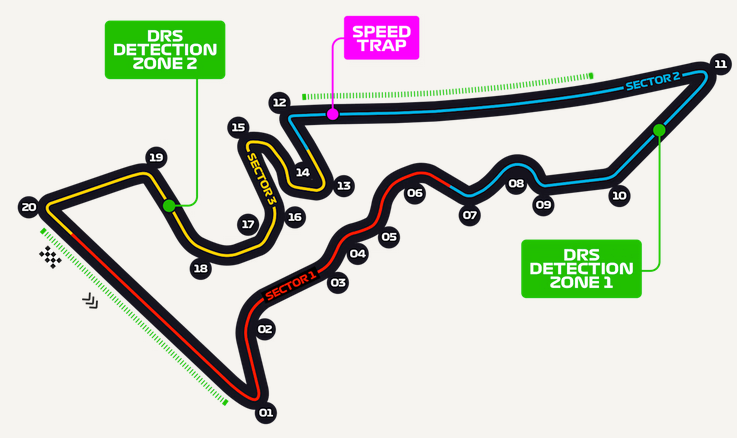 GP USA circuit