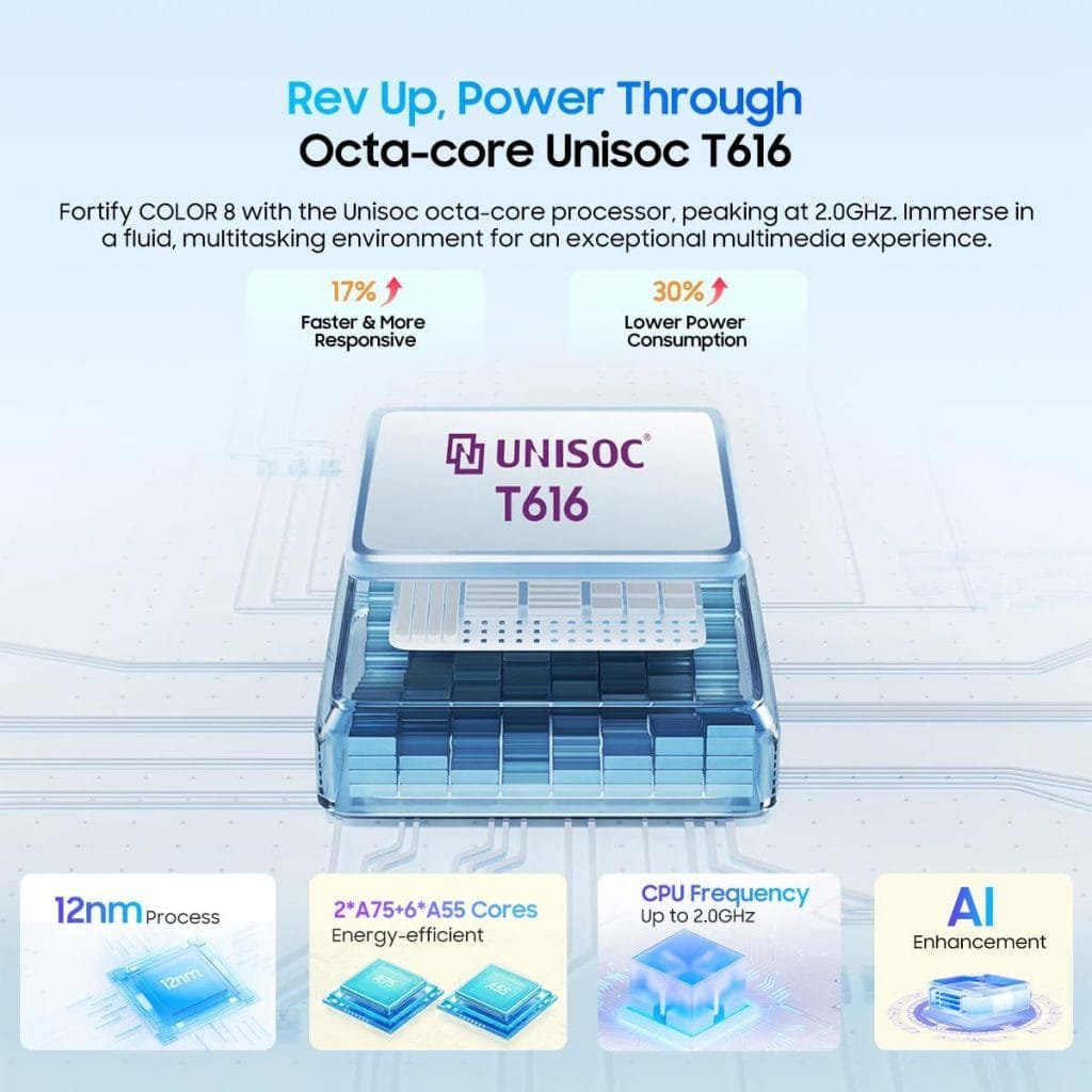 Smartphone Economici per l'Estate 2025: 5 Modelli Perfetti per Ogni Tua Avventura Estiva