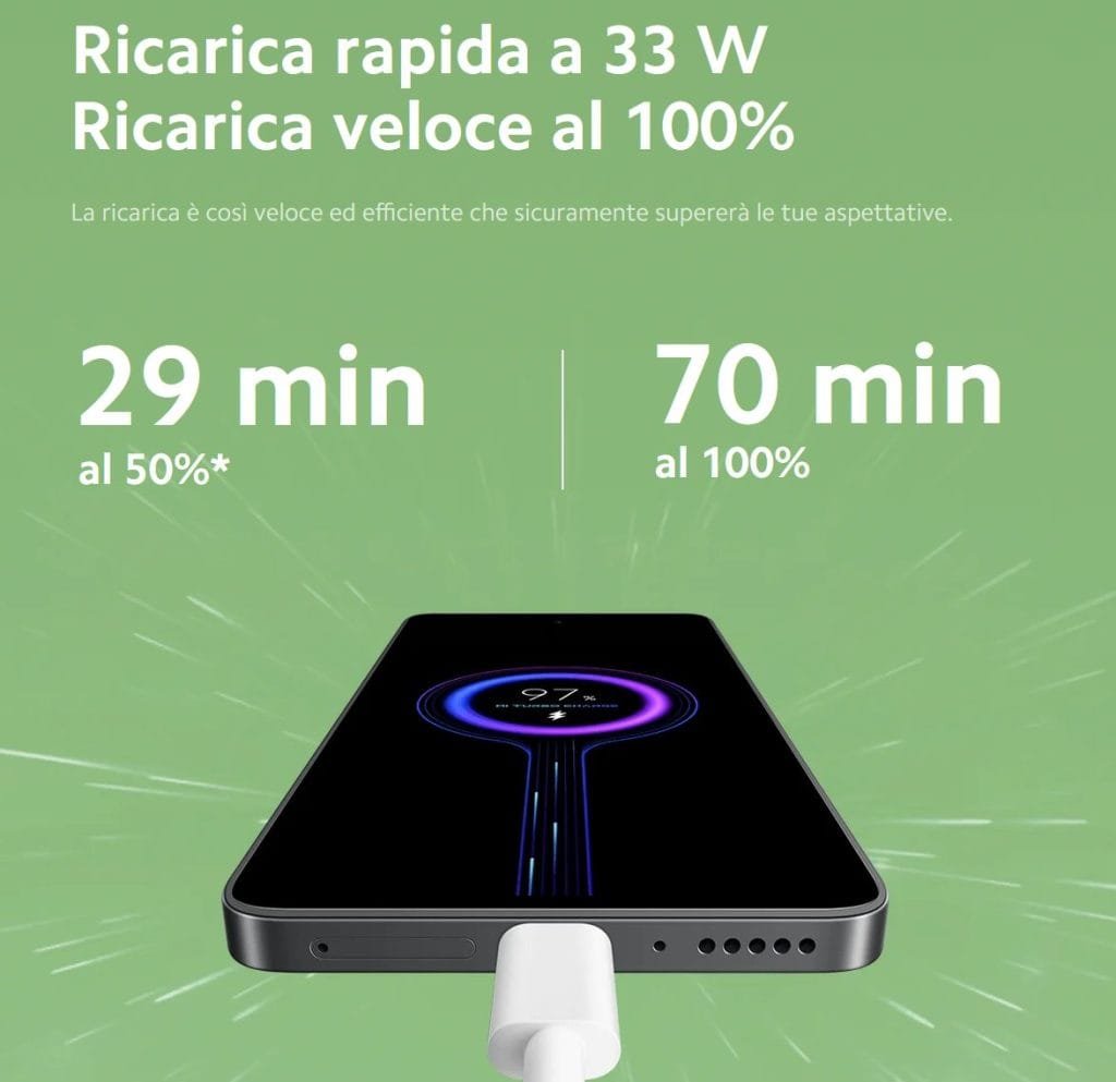 Smartphone Economici per l'Estate 2025: 5 Modelli Perfetti per Ogni Tua Avventura Estiva