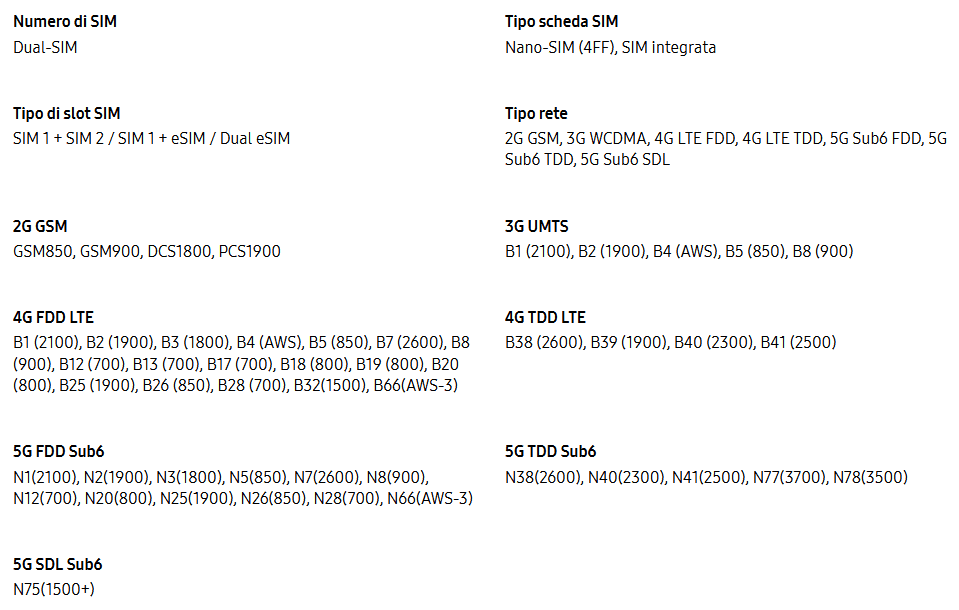 Recensione Galaxy S25 Edge: Sottile, Bellissimo… Ma Ne Vale Davvero la Pena?