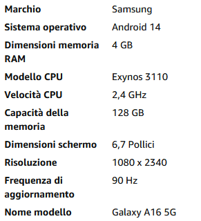 Recensione Galaxy A16 5G: display top, prezzo super