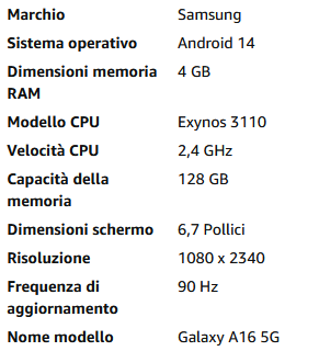 Recensione Galaxy A16 5G: display top, prezzo super