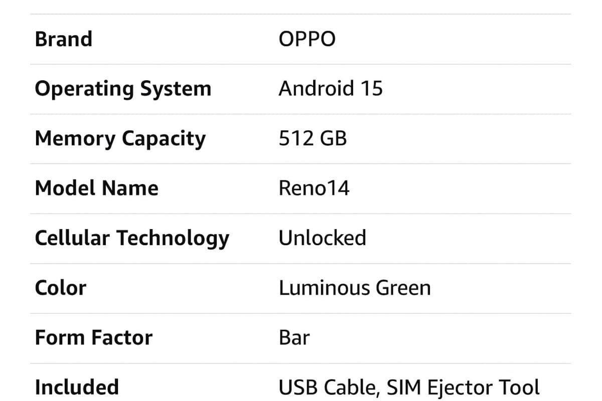 OPPO Reno14 5G Review: 6,000 mAh + 3.5× Optical Zoom — The Real Midrange Balance of 2025?