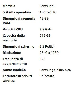 Galaxy S26 e S26+: non stupisce… ma cambia tutto nell’uso quotidiano