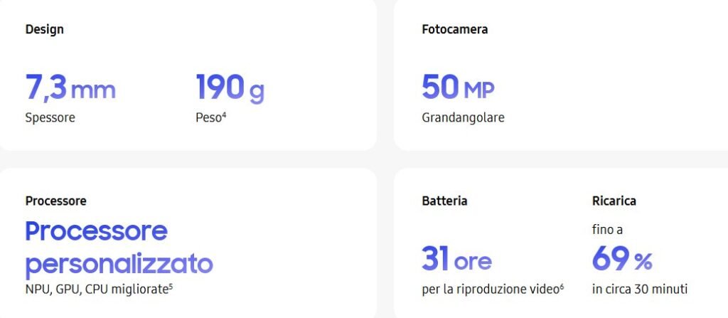 Galaxy S26 e S26+: non stupisce… ma cambia tutto nell’uso quotidiano