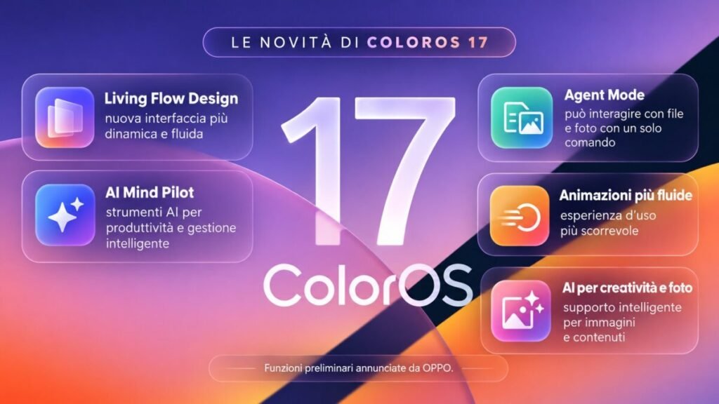 OPPO Find X10 Pro Max arriva in Italia: tre fotocamere da 200 MP e chip a 2 nm